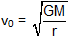 2328_Satellite and planetary motion4.png